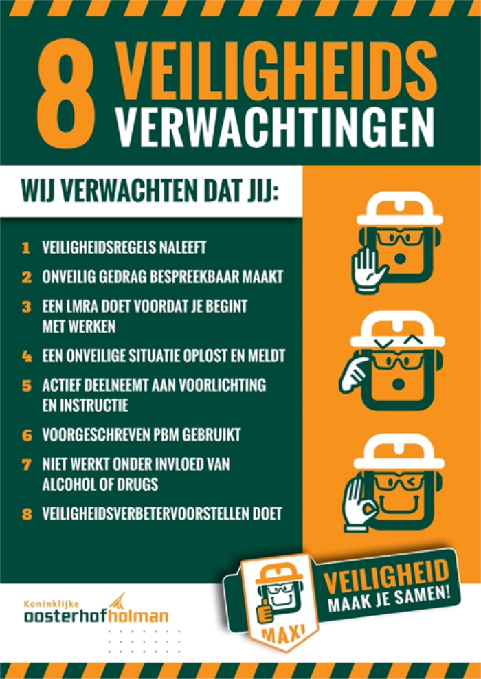 8 Verwachtingen